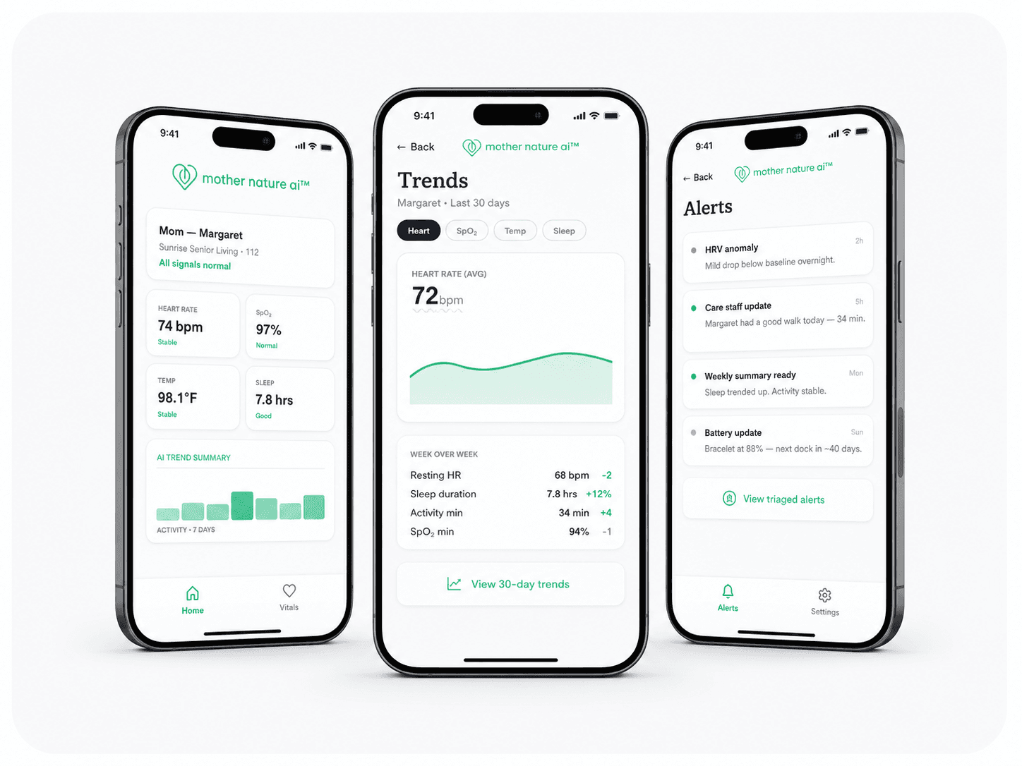 Family app showing a loved one’s weekly summary